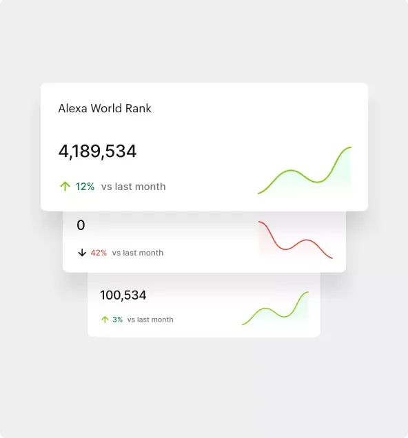 dropshipping research tool